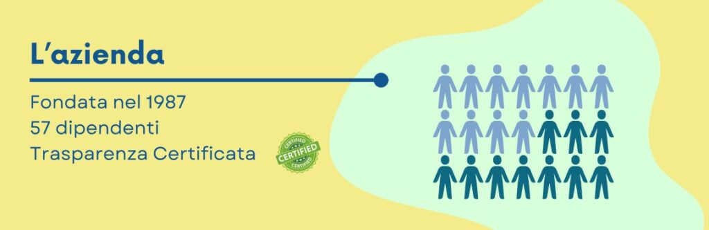 Tool trasparenza salariale, report trasparenza salariale, report obbligatorio trasparenza salariale